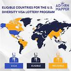 diversity lottery countries